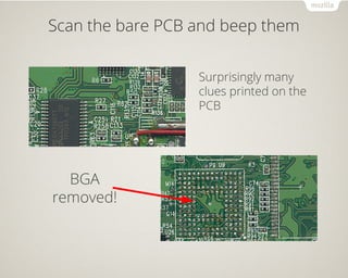 Scan the bare PCB and beep them
BGA
removed!
Surprisingly many
clues printed on the
PCB
 