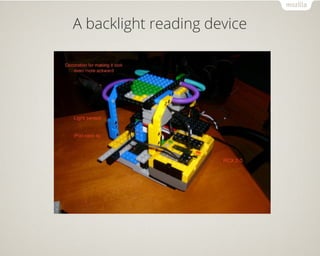 A backlight reading device
 
