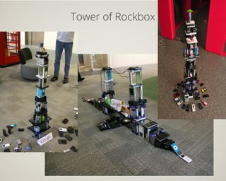Tower of Rockbox
 