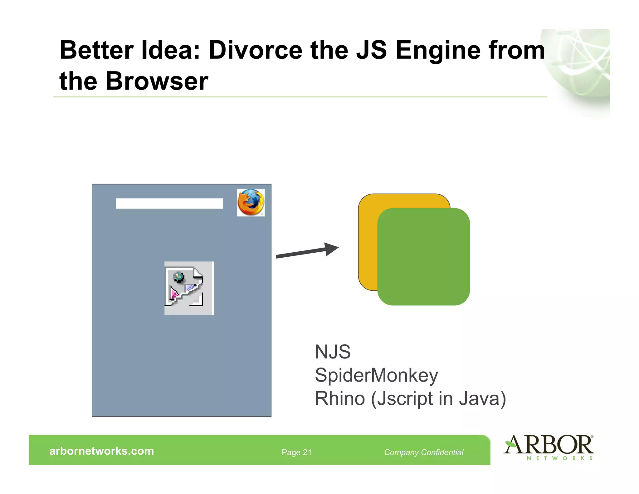 Reverse Engineering Malicious Javascript