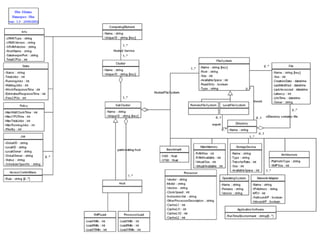 Reverse Engineering Techniques 2007-11-29 