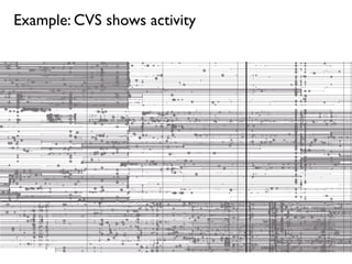 Reverse Engineering Techniques 2007-11-29 