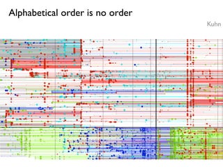Reverse Engineering Techniques 2007-11-29 