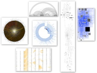 Reverse Engineering Techniques 2007-11-29 