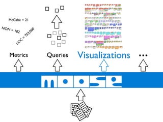 Reverse Engineering Techniques 2007-11-29 