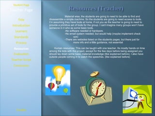 [ Student Page ] Title Introduction Learners Standards Process Resources Credits Teacher Page Material wise, the students ...