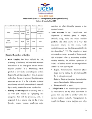 ISSN: 2348 9510
International Journal Of Core Engineering & Management(IJCEM)
Volume 1, Issue 2, May 2014
19
Characteristics Introduction Growth Maturity Decline Obsolete
Sales
Slow but
increasing
Increasing
rapidly
High
and
Stable
Decreasing
Sales only
aftermarket
source if at
all
Return
Volumes
Low High
High
and
Stable
Low Low
Variability of
returns
Low Very High High Low Low
Reverse Logistics activities
Gate keeping has been defined as “the
screening of defective and unwanted returned
merchandise at the entry point into the reverse
logistics process”. It is determining which
products to allow in the reverse logistics system.
Successful gate-keeping allows firms to control
and reduce the rate of returns without damaging
customer service. It is the best point to avoid
unnecessary cost and management of materials
by screening unwanted returned merchandise.
Sorting and Storing refers to deciding what to
do with each product by segregating into
categories that will be processed, sold, or
disposed. It is a crucial step in the reverse
logistics process because employees make
decisions on what ultimately happens to the
returned product.
Asset recovery is the “classification and
disposition of returned goods as surplus,
obsolete, scrap, waste and excess material
products, and other assets, in a way that
maximizes returns to the owner, while
minimizing costs and liabilities associated with
the dispositions” [19]. The objective of asset
recovery is to recover as much of the economic
and ecological value as reasonably possible,
thereby reducing the ultimate quantities of
waste. The various actions that an organization
can take in asset recovery are:
 Repair, Remanufacture, Refurbish (these
three involve making the product reusable
for its intended purpose)
 Recycle, Retrieve (these two for reusing the
parts of a product for different purpose)
 Dispose (landfill as waste).
Transportation of the reverse logistics process
is considered to be the actual movement of
goods from one node to another within the
reverse logistics network. Transportation is
usually the largest reverse logistics cost, often
 