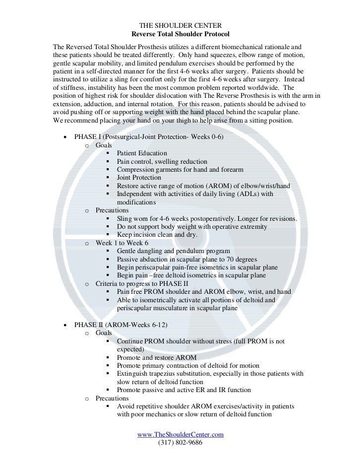 Reverse totalshoulderprotocol