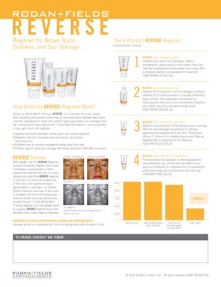 REVERSE
Regimen for Brown Spots,                                                               The 4-Product REVERSE Regimen
Dullness, and Sun Damage                                                               ITEM #RVRG001 $160.00




                                                                                                      1
                                                                                                               REVERSE Deep Exfoliating Wash
                                                                                                               Cleanses and refines sun damaged, blotchy
                                                                                                               complexions. Alpha hydroxy acids loosen dead skin
                                                                                                               cells and polyethylene beads sweep them away. Skin
                                                                                                               is instantly brighter and prepared for treatment.
                                                                                                               ITEM #RVWA125 $41.00




                                                                                                      2
                                                                                                               REVERSE Skin Lightening Toner
                                                                                                               Delivers the time-proven and dermatologist-preferred
                                                                                                               benefits of 2% hydroquinone in a rapidly-penetrating
                                                                                                               liquid vehicle. This proprietary combination of
                                                                                                               hydroquinone, kojic acid, and anti-oxidants brightens
How Does the REVERSE Regimen Work?                                                                             skin, evens skin tone, and fades brown spots.
                                                                                                               ITEM #RVTN125 $41.00
Based on Multi-Med® Therapy, REVERSE is a complete skincare system
that combines prescription medicines at non-prescription strength with active



                                                                                                      3
cosmetic ingredients to repair and protect hyper-pigmented, sun-damaged skin.                                  REVERSE Skin Lightening Treatment
By combining the right ingredients, in the right formulations, and using them                                  Delivers a second layer of 2% hydroquinone, ensuring
in the right order, the regimen:                                                                               effective and prolonged penetration to optimize
 Lightens excessive darkness, brown spots, and uneven pigment.                                                 lightening and brightening of the skin. Retinol and
 Brightens dull skin, improves tone and texture, and boosts                                                    Vitamin C enhance the brightening process. May be
 skin’s radiance.                                                                                              followed with a moisturizer if skin feels dry.
 Exfoliates skin to remove complexion-dulling dead skin cells.                                                 ITEM #RVTN125 $41.00
 Protects against future sun damage with broad spectrum UVA/UVB sunscreen.




                                                                                                      4
                                                                                                               REVERSE UVA/UVB SPF 15 Sunscreen
REVERSE Results                             BEFORE TREATMENT         AFTER TREATMENT
                                                                                                               Prevents future discoloration by blocking pigment-
With regular use, the REVERSE Regimen                                                                          stimulating UV rays. Oil-free formula offers broad-
reveals a smoother, brighter, even-toned                                                                       spectrum protection to maximize skin’s improvement
complexion; improvement is often                                                                               while preventing new discolorations from forming.
experienced with the first use. For some                                                                       ITEM #RVTT050 $71.00
people, one cycle of the REVERSE Regimen
is sufficient to restore the brightness     POLAROID
of their skin. For significant hyper-                                                  100%

pigmentation, it may take 2-6 months
before maximum evenness of skin color                                                   80%
is achieved. Once you’ve achieved your
desired results, you may transition to                                                  60%                                                              BONUS
another Rodan + Fields Multi-Med
Therapy regimen and may always return                                                   40%
                                            UV CAMERA
to using the REVERSE Regimen if your skin   Unretouched photos after 8 weeks of use.
becomes dull or spots begin to reappear.    Results may vary.                           20%


PERCENT OF STUDY PARTICIPANTS SEEING AN IMPROVEMENT:
                                                                                                BRIGHTNESS     SMOOTHNESS AND        AGE SPOTS        FINE LINES
Average results as independently and clinically graded after 8 weeks of use                                      SKIN TEXTURE      AND EVENNESS
                                                                                                                                    OF SKIN TONE



  TO ORDER, CONTACT ME TODAY:




                                                                                                © 2010 Rodan & Fields, LLC. All rights reserved. 6000 08 0201 0A
 