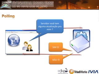 Servidor você tem alguma atualização pra mim ? SIM   NÃO   