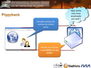 Opá, tenho uma nova atualização pra você ! Servidor preciso do extrato da minha conta. Receba seu extrato e  um débito no seu cartão . 