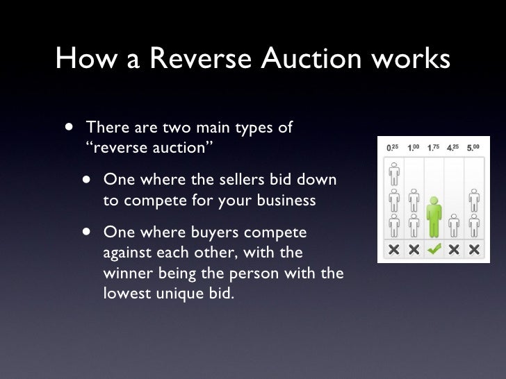Reverse Auctions