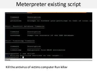 Killav Cyber Security and Ethical hacking 16 | PPTX