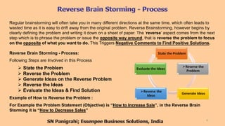 Reverse Brainstorming A Creative Group Problem Solving Technique For Reverse Brainstorming A Creative Group Problem Solving Technique For