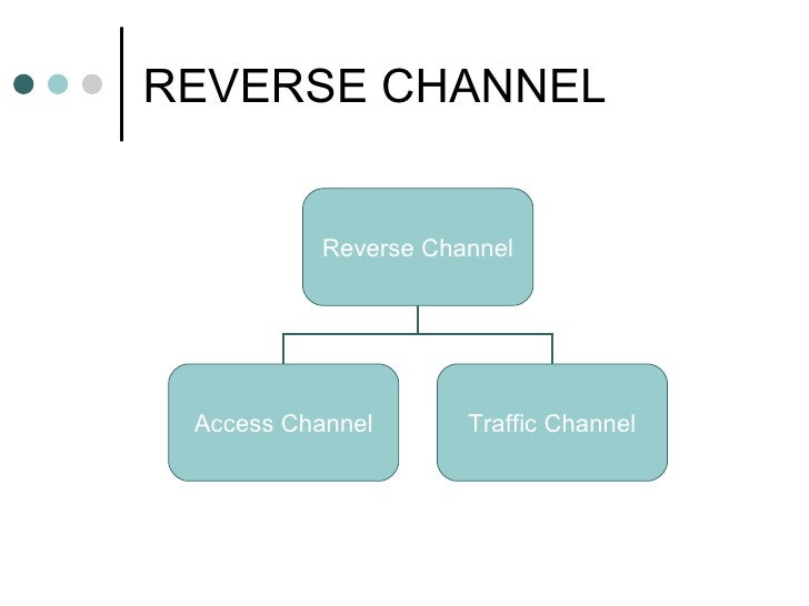 Reverse Channel