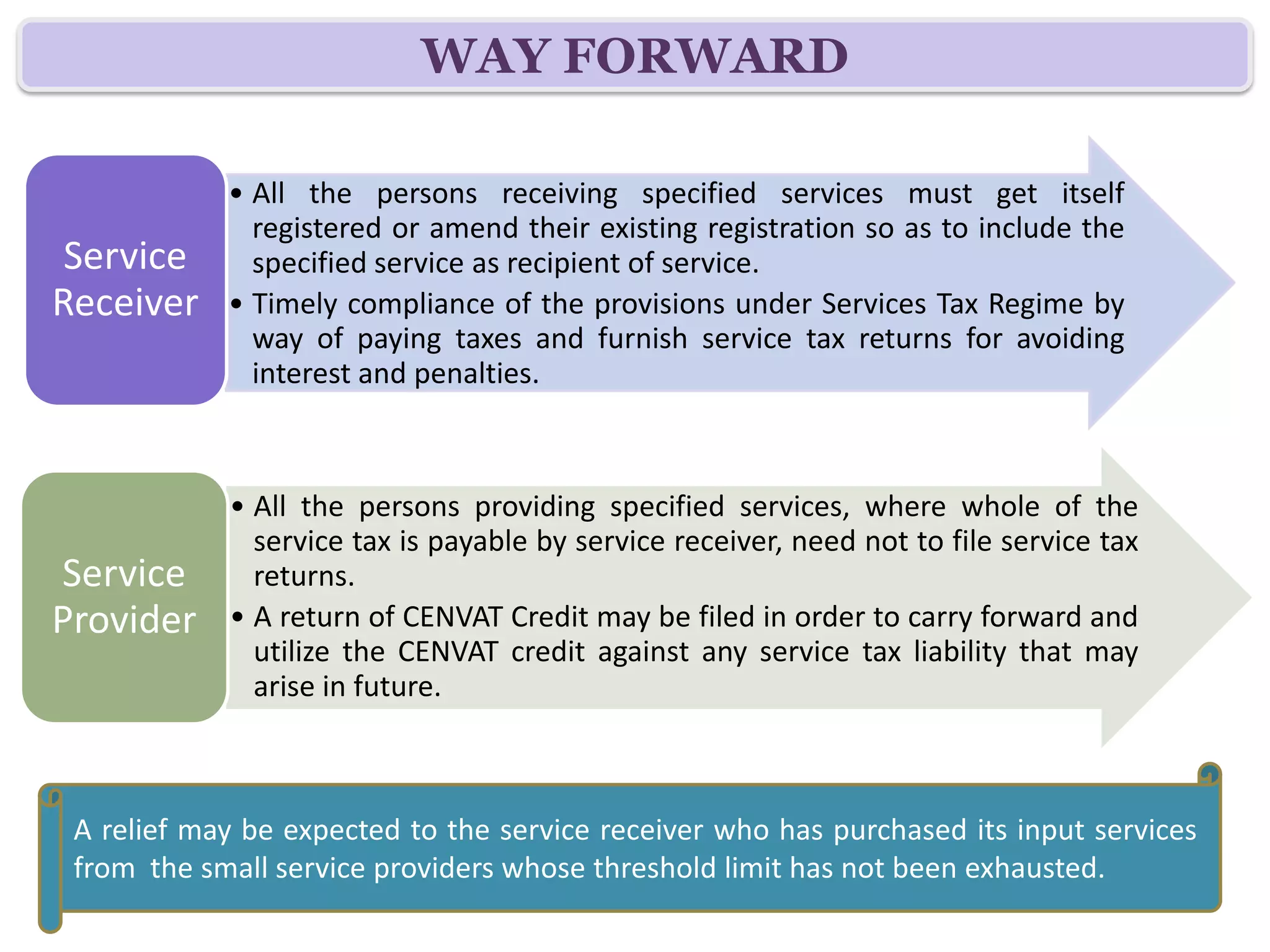 WAY FORWARD

            • All the persons receiving specified services must get itself
              registered or amend their existing registration so as to include the
 Service      specified service as recipient of service.
Receiver    • Timely compliance of the provisions under Services Tax Regime by
              way of paying taxes and furnish service tax returns for avoiding
              interest and penalties.



            • All the persons providing specified services, where whole of the
              service tax is payable by service receiver, need not to file service tax
Service       returns.
Provider    • A return of CENVAT Credit may be filed in order to carry forward and
              utilize the CENVAT credit against any service tax liability that may
              arise in future.



 A relief may be expected to the service receiver who has purchased its input services
 from the small service providers whose threshold limit has not been exhausted.
 