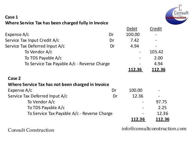 Reverse charge invoice format Reverse charge invoice format