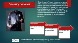 Security Services
Service Provider
Individual, HUF, Partnership,
LLP, AOP
Service Receiver
Business Entity Registered
as body corporate
RCM
Applicable @ 14.5% to
Receiver
“Security agency” means any person engaged
in the business of rendering services relating to
the security of any property, whether movable
or immovable, or of any person, in any manner
and includes the services of investigation,
detection or verification, of any fact or activity,
whether of a personal nature or otherwise,
including the services of providing security
personnel.
Sandesh Mundra & Associates, Prepared by - Nikita Lakhotia
 