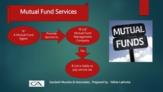 Mutual Fund Services
“A”
A Mutual Fund
Agent
“B Ltd”
Mutual Fund
Management
Company
Provide
Service to
Tax
B Ltd is liable to
pay service tax
Sandesh Mundra & Associates, Prepared by - Nikita Lakhotia
 