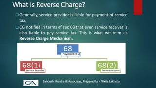 What is Reverse Charge?
 Generally, service provider is liable for payment of service
tax.
 CG notified in terms of sec 68 that even service receiver is
also liable to pay service tax. This is what we term as
Reverse Charge Mechanism.
Sandesh Mundra & Associates, Prepared by - Nikita Lakhotia
 