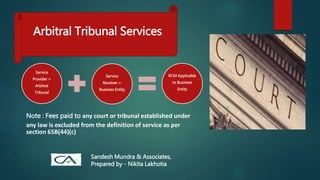 Arbitral Tribunal Services
Service
Provider =
Arbitral
Tribunal
Service
Receiver =
Business Entity
RCM Applicable
to Business
Entity
Note : Fees paid to any court or tribunal established under
any law is excluded from the definition of service as per
section 65B(44)(c)
Sandesh Mundra & Associates,
Prepared by - Nikita Lakhotia
 