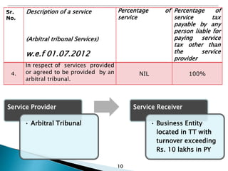 10
Service Provider
• Arbitral Tribunal
Service Receiver
• Business Entity
located in TT with
turnover exceeding
Rs. 10 lakhs in PY
Sr.
No.
Description of a service
(Arbitral tribunal Services)
w.e.f 01.07.2012
Percentage of
service
Percentage of
service tax
payable by any
person liable for
paying service
tax other than
the service
provider
4.
In respect of services provided
or agreed to be provided by an
arbitral tribunal.
NIL 100%
 