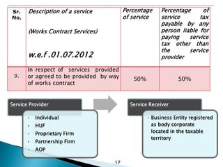 17
Sr.
No.
Description of a service
(Works Contract Services)
w.e.f .01.07.2012
Percentage
of service
Percentage of
service tax
payable by any
person liable for
paying service
tax other than
the service
provider
9.
In respect of services provided
or agreed to be provided by way
of works contract
50% 50%
Service Provider
• Individual
• HUF
• Proprietary Firm
• Partnership Firm
• AOP
Service Receiver
• Business Entity registered
as body corporate
located in the taxable
territory
 
