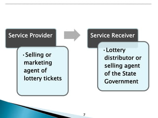 7
Service Provider
•Selling or
marketing
agent of
lottery tickets
Service Receiver
•Lottery
distributor or
selling agent
of the State
Government
 
