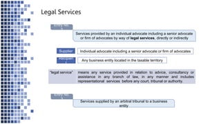 Legal Services
Individual advocate including a senior advocate or firm of advocates
Any business entity located in the taxable territory
Supplier
Recipien
t
Entry No.
2
Services provided by an individual advocate including a senior advocate
or firm of advocates by way of legal services, directly or indirectly
“legal service” means any service provided in relation to advice, consultancy or
assistance in any branch of law, in any manner and includes
representational services before any court, tribunal or authority.
Entry No.
3
Services supplied by an arbitral tribunal to a business
entity
 