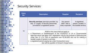 Security Services
Entry
No.
Description Supplier Recipient
14
Security services (services provided by
way of supply of security personnel)
provided to a registered person
Any person
other than a
body corporate
A registered
person, located in
the taxable territory
RCM in this case shall not apply to:
• a Department or Establishment of the CG/SG/UT or LA or Governmental
agencies which has taken GST registration only for the purpose of deducting tax
under Sec 51 (1% TDS on payments over ₹2,50,000) and not for making a
taxable supply of goods or services
• a registered person paying tax under Composition Levy
(tax will be payable on forward charge basis)
 