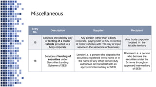 Miscellaneous
Entry
No.
Description Supplier Recipient
15
Services provided by way
of renting of a motor
vehicle provided to a
body corporate
Any person (other than a body
corporate, paying GST at 5% on renting
of motor vehicles with ITC only of input
service in the same line of business)
Any body corporate
located in the
taxable territory
16
Services of lending of
securities under
Securities Lending
Scheme of SEBI
Lender i.e. a person who deposits the
securities registered in his name or in
the name of any other person duly
authorised on his behalf with an
approved intermediary of SEBI
Borrower i.e. a person
who borrows the
securities under the
Scheme through an
approved intermediary
of SEBI
 