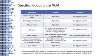 Specified Goods under RCM
Description Supplier Recipient
Cashew nuts, not shelled or
peeled
Agriculturist Any registered person
Bidi wrapper leaves (tendu) Agriculturist Any registered person
Tobacco leaves Agriculturist Any registered person
Silk yarn
Any person who manufactures silk
yarn from raw silk or silk worm
cocoons for supply of silk yarn
Any registered person
Supply of lottery
State Government, Union Territory
or any local authority
Lottery distributor or selling agent*
Used vehicles, seized and
confiscated goods, old and used
goods, waste and scrap
Central Government, State
Government, Union territory or a
local authority
Any registered person
Raw cotton Agriculturist Any registered person
*Distributor or selling agent means an individual or a firm or a body corporate or other legal entity under law
so appointed by the State Govt through an agreement to market and sell lotteries on behalf of the State Govt
 