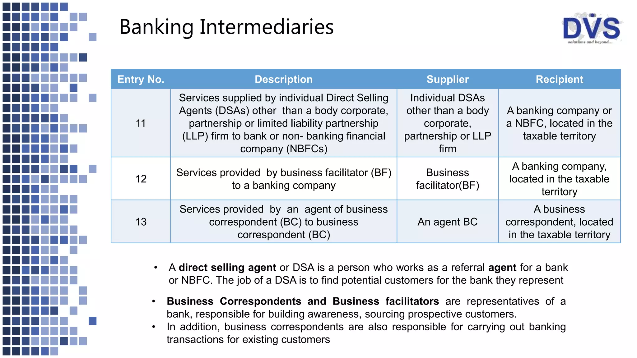 reverse-charge-under-gst-pptx