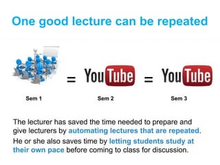 One good lecture can be repeated 
 