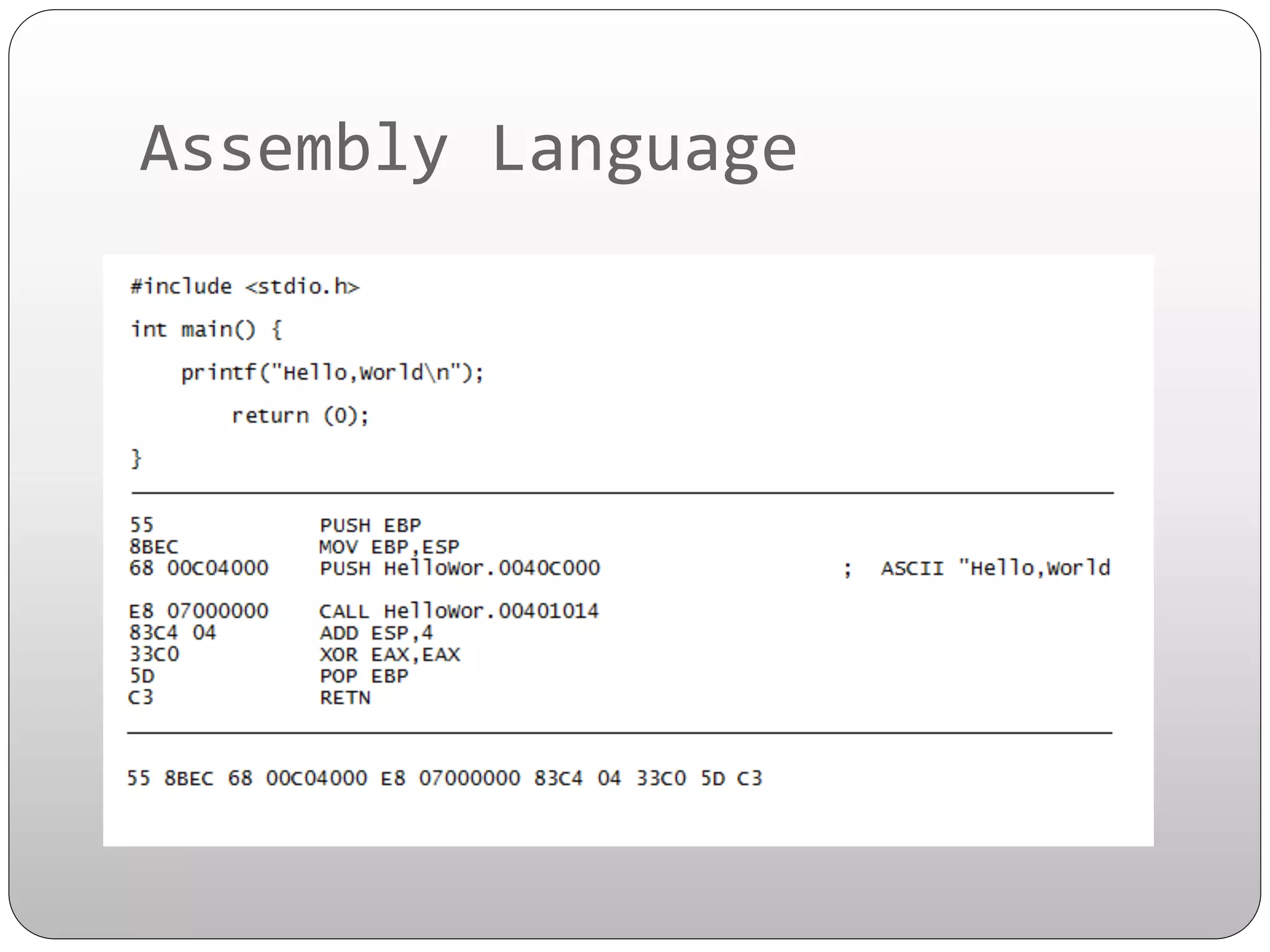 Assembly	
  Language	
  

 
