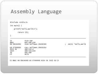 Hacking with Reverse Engineering and Defense against it | PDF