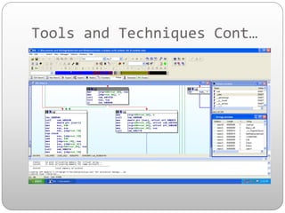 what is code security? types, tools & techniques... Hacking with Reverse Engineering and Defense against it | PDF