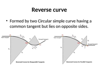 reverse curve.pptx. Bbhhngjngnnhnnhnnjjjjj | PPTX