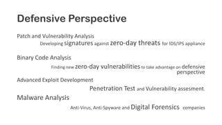 Defensive Perspective
Patch and Vulnerability Analysis
Developing signatures against zero-day threats for IDS/IPS appliance
Binary Code Analysis
Finding new zero-day vulnerabilities to take advantage on defensive
perspective
Advanced Exploit Development
Penetration Test and Vulnerability assesment.
Malware Analysis
Anti-Virus, Anti-Spyware and Digital Forensics companies
 