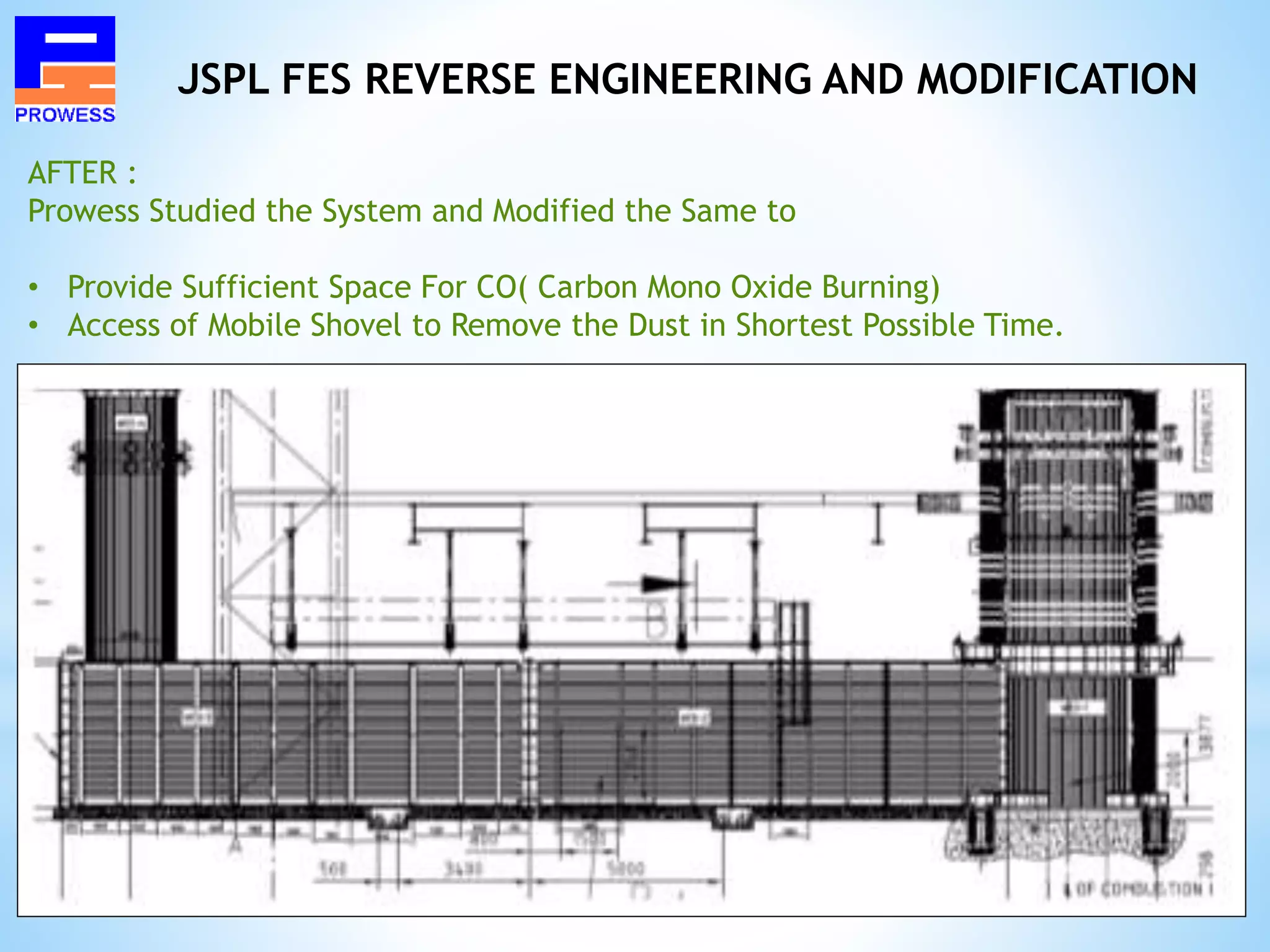 JSPL FES REVERSE ENGINEERING AND MODIFICATION
AFTER :
Prowess Studied the System and Modified the Same to
• Provide Sufficient Space For CO( Carbon Mono Oxide Burning)
• Access of Mobile Shovel to Remove the Dust in Shortest Possible Time.
 