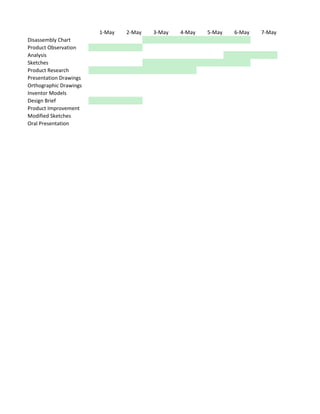 1-May   2-May   3-May   4-May   5-May   6-May   7-May
Disassembly Chart
Product Observation
Analysis
Sketches
Product Research
Presentation Drawings
Orthographic Drawings
Inventor Models
Design Brief
Product Improvement
Modified Sketches
Oral Presentation
 