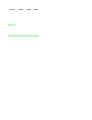 17-May   18-May   19-May   20-May
 