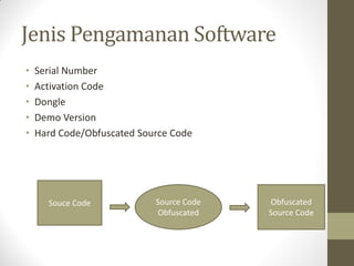 Reverse engineering | PDF