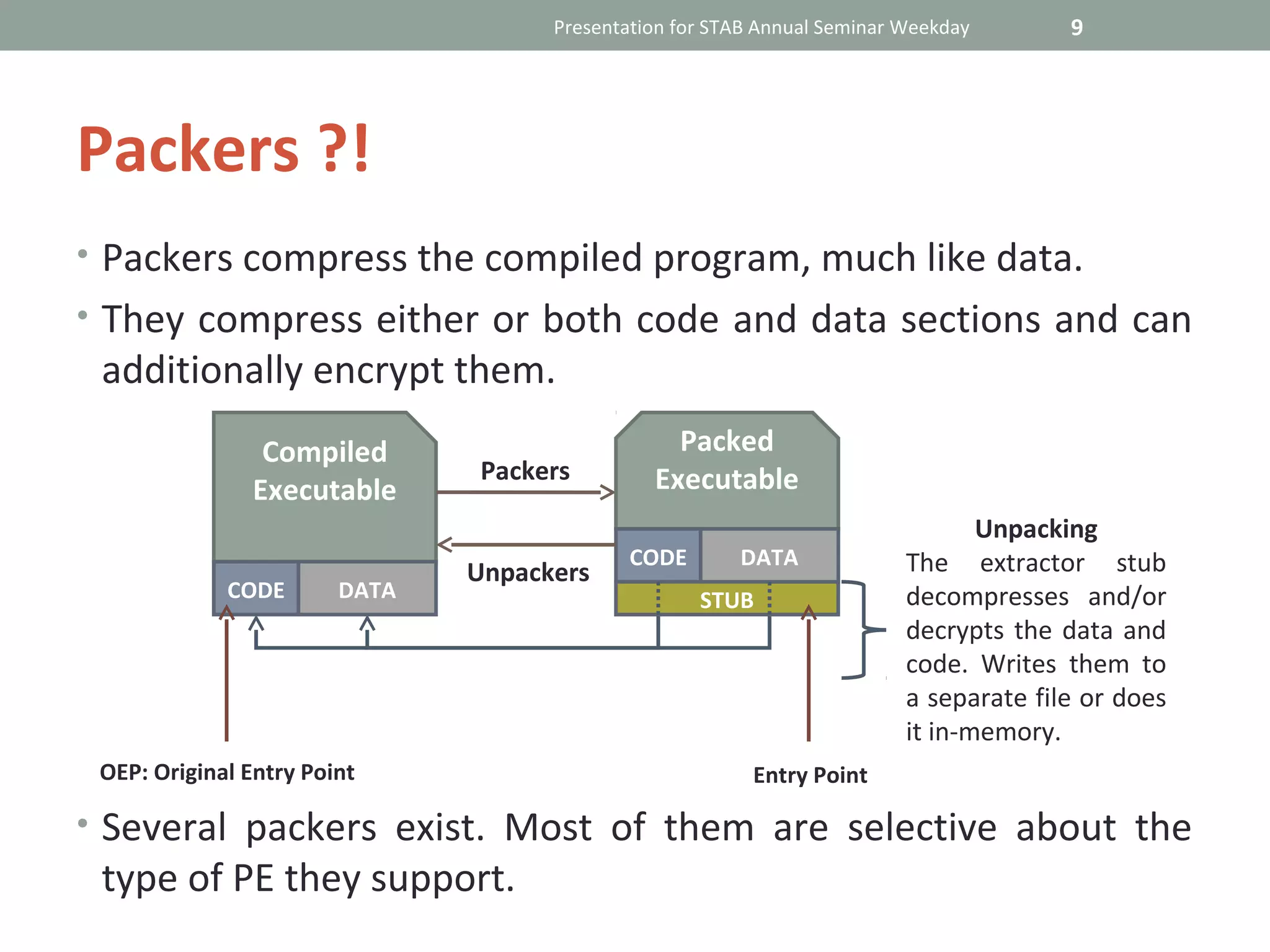 Presentation for STAB Annual Seminar Weekday       9




Packers ?!
• Packers compress the compiled program, much like data.
• They compress either or both code and data sections and can
 additionally encrypt them.
                Compiled                         Packed
                                Packers        Executable
               Executable
                                                                                 Unpacking
                                             CODE       DATA              The extractor stub
                               Unpackers
             CODE       DATA                        STUB                  decompresses and/or
                                                                          decrypts the data and
                                                                          code. Writes them to
                                                                          a separate file or does
                                                                          it in-memory.
 OEP: Original Entry Point                                Entry Point

• Several packers exist. Most of them are selective about the
 type of PE they support.
 