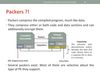 Presentation for STAB Annual Seminar Weekday       9




Packers ?!
• Packers compress the compiled program, much like data.
• They compress either or both code and data sections and can
 additionally encrypt them.
                Compiled                         Packed
                                Packers        Executable
               Executable
                                                                                 Unpacking
                                             CODE       DATA              The extractor stub
                               Unpackers
             CODE       DATA                        STUB                  decompresses and/or
                                                                          decrypts the data and
                                                                          code. Writes them to
                                                                          a separate file or does
                                                                          it in-memory.
 OEP: Original Entry Point                                Entry Point

• Several packers exist. Most of them are selective about the
 type of PE they support.
 