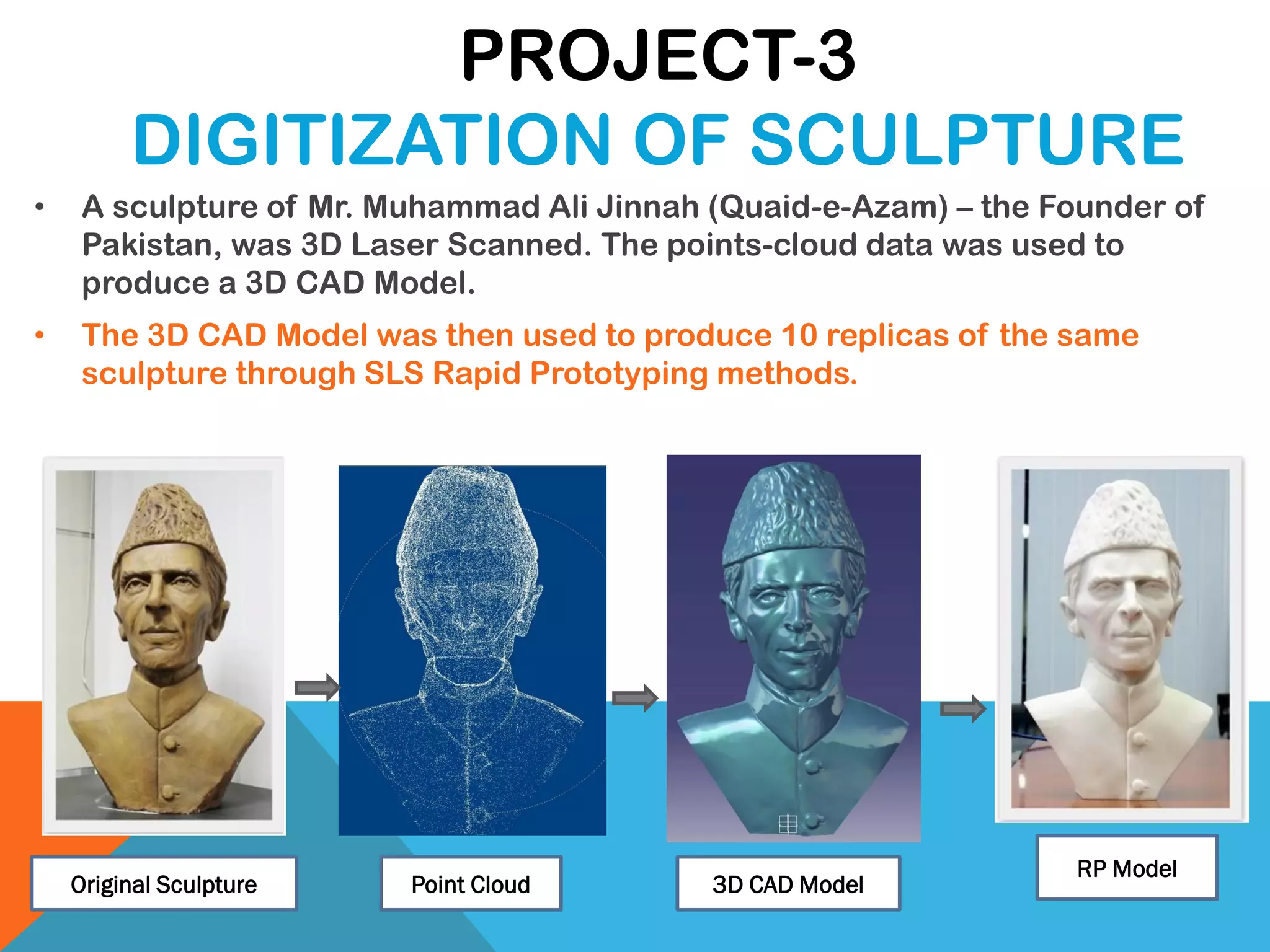 • A sculpture of Mr. Muhammad Ali Jinnah (Quaid-e-Azam) – the Founder of
Pakistan, was 3D Laser Scanned. The points-cloud data was used to
produce a 3D CAD Model.
• The 3D CAD Model was then used to produce 10 replicas of the same
sculpture through SLS Rapid Prototyping methods.
Original Sculpture Point Cloud
RP Model
3D CAD Model
PROJECT-3
DIGITIZATION OF SCULPTURE
 