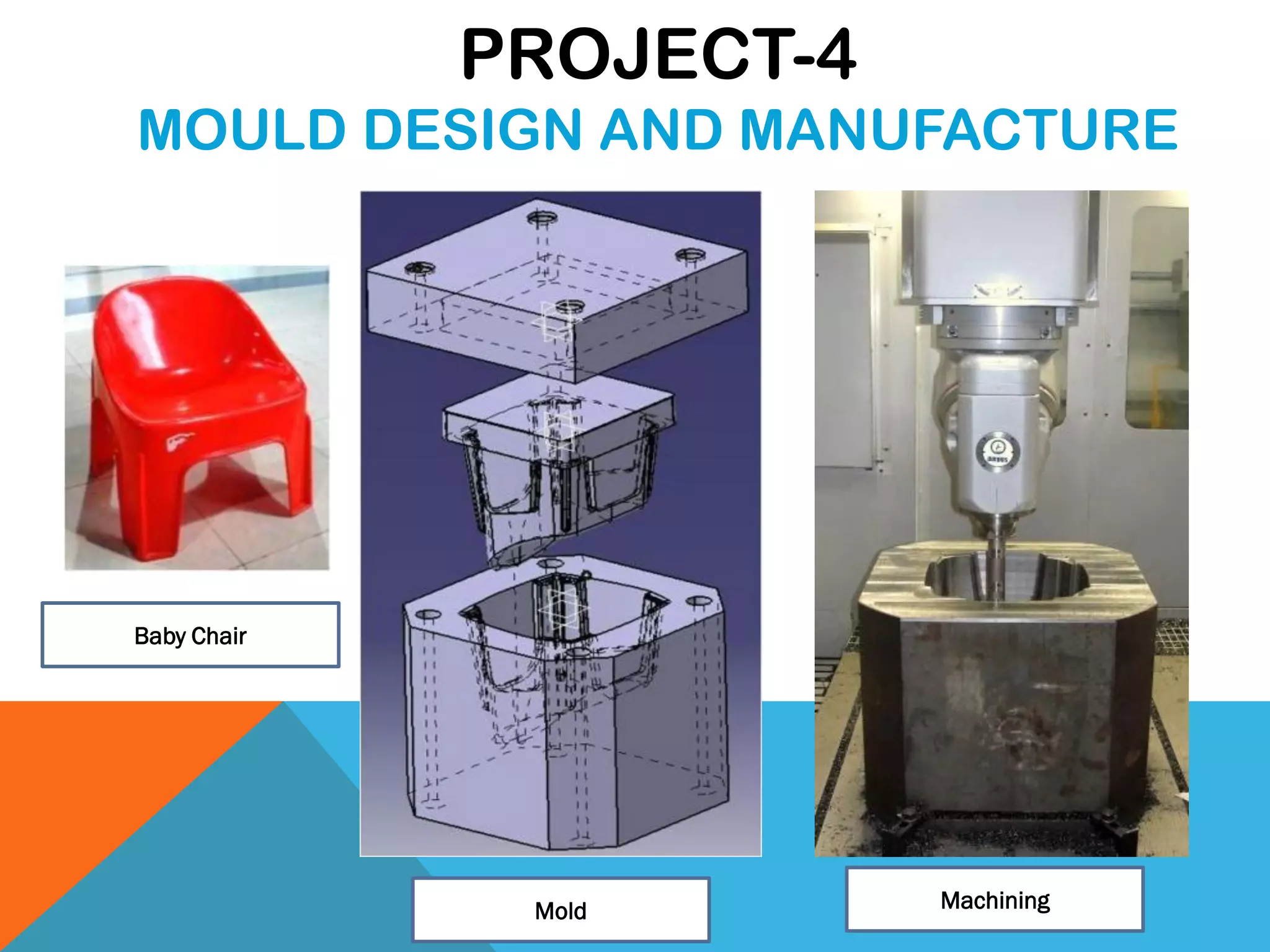 Baby Chair
Mold Machining
PROJECT-4
MOULD DESIGN AND MANUFACTURE
 