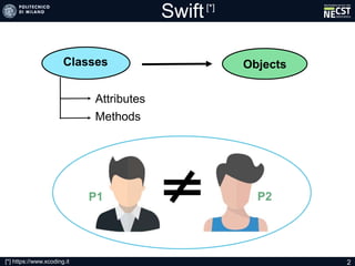 Classes
Attributes
Methods
Objects
P1 P2
Swift
[*] https://www.xcoding.it 2
[*]
 